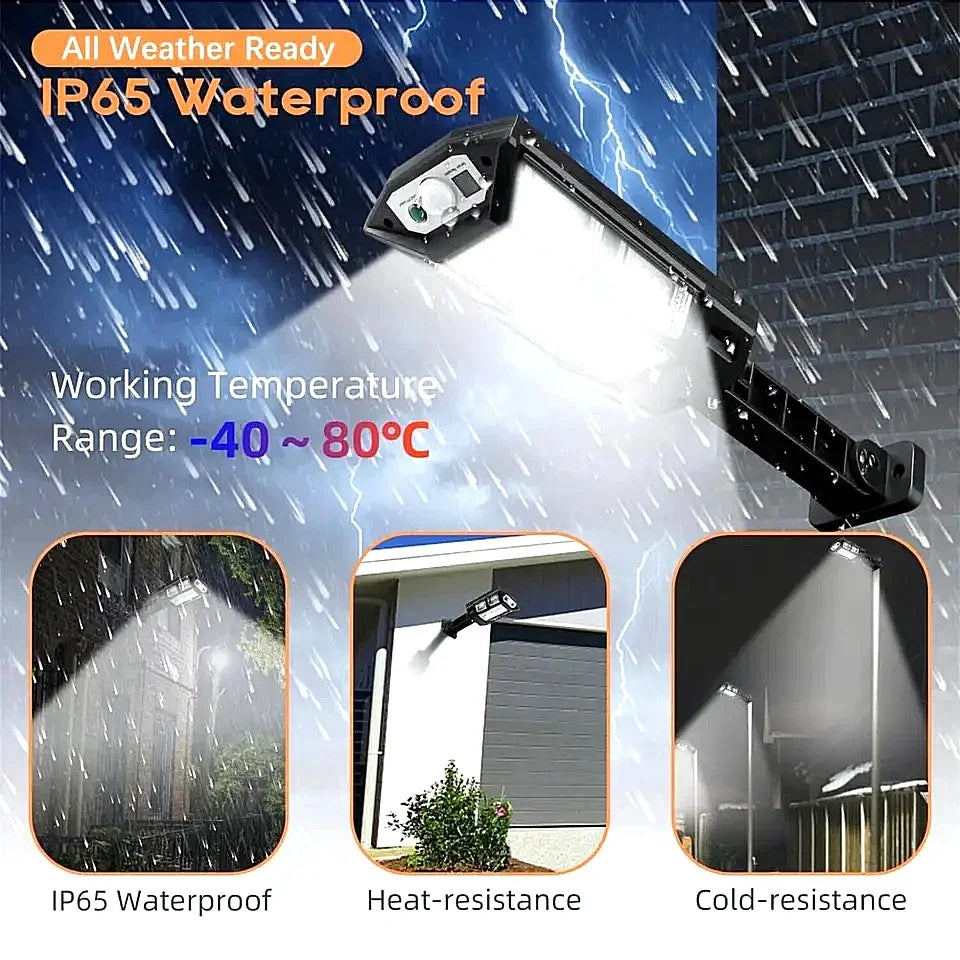 SkyBlaze™ 3,000,000LM Outdoor Solar Wall Light – Built for Power, Made for Outdoors