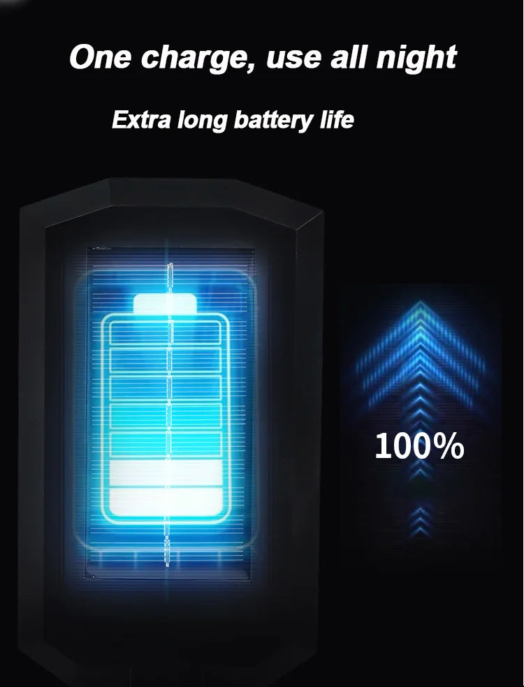 SkyBlaze™ 3,000,000LM Outdoor Solar Wall Light – Built for Power, Made for Outdoors
