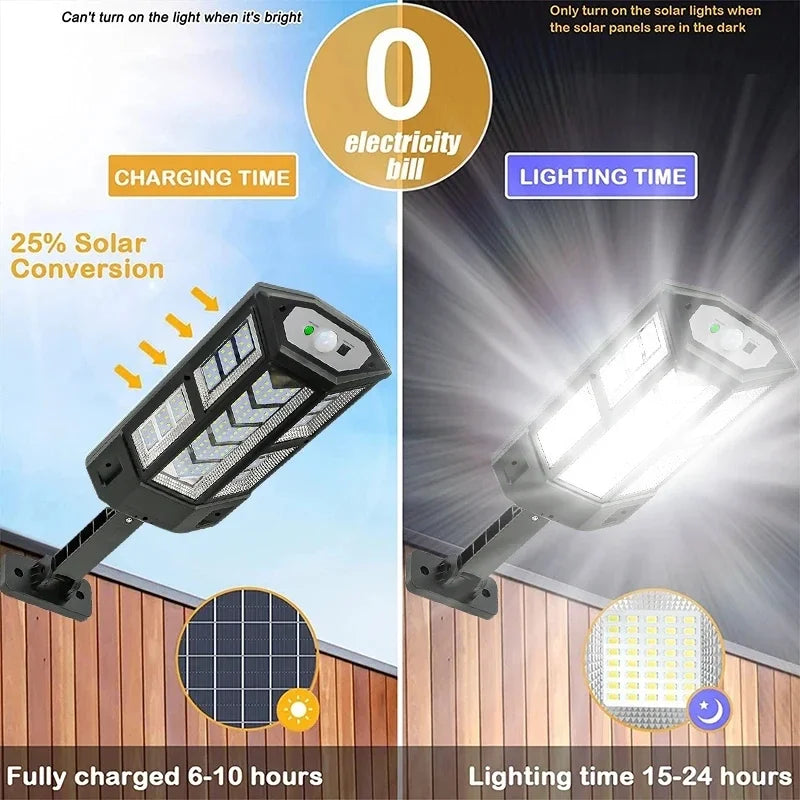 SkyBlaze™ 3,000,000LM Outdoor Solar Wall Light – Built for Power, Made for Outdoors